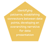 Research Methodology.png