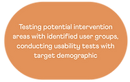 Research Methodology.png