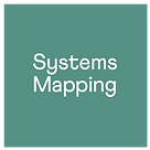 Research Methodology